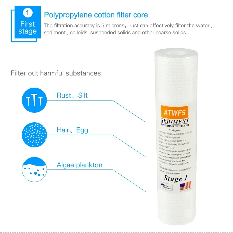 Water Purifier Filter 5 Micron - Aquael Filter Fzn recension och pris