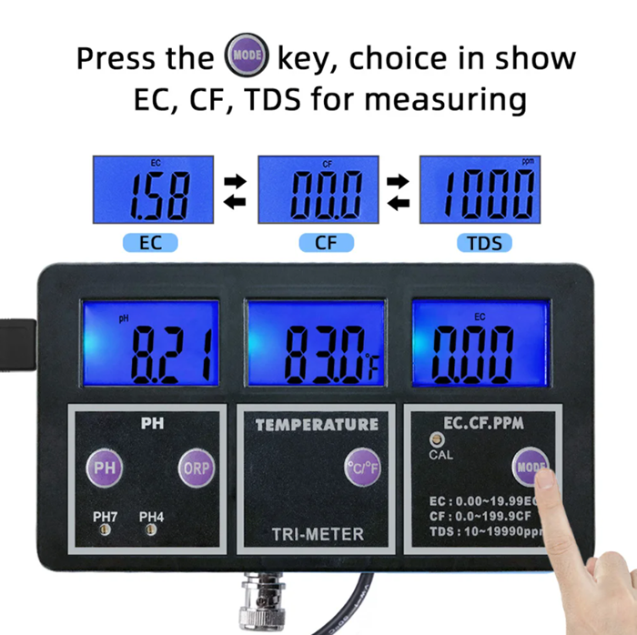 New 5 in 1 PH/ORP/TDS/EC/TEMP  - Aquarium Fish In Online recension och pris