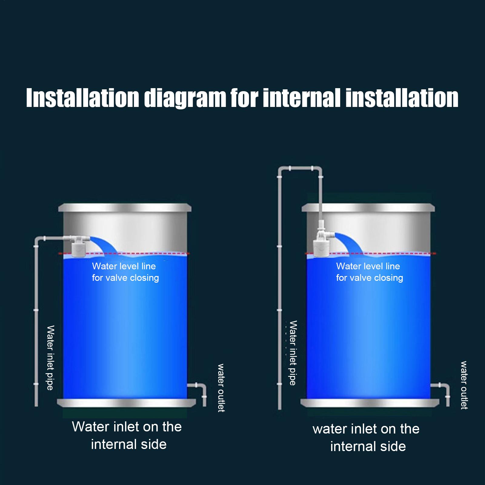 Float Valve For Water Tank Wat - Aquarium Fish Escape recension och pris