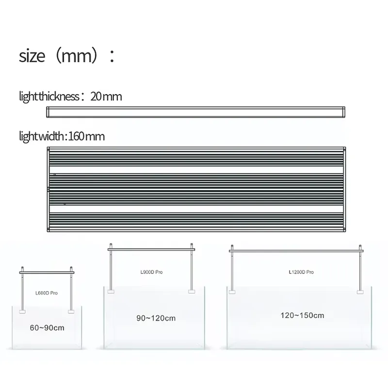 Hot Sale Silver 55W-110W Dimma - Aquarium Fish Sale recension och pris