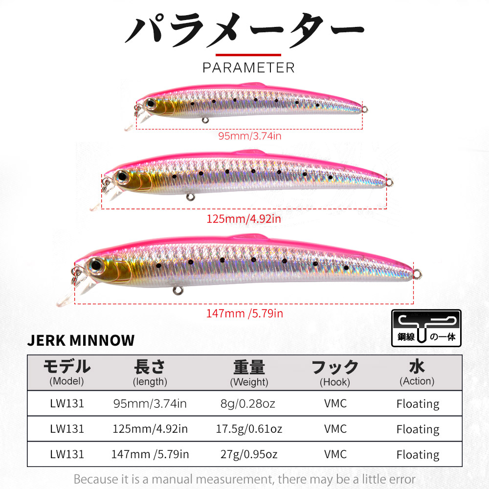 Hunthouse Saruna Minnow Jerkba - Aquarium Fish Escape recension och pris
