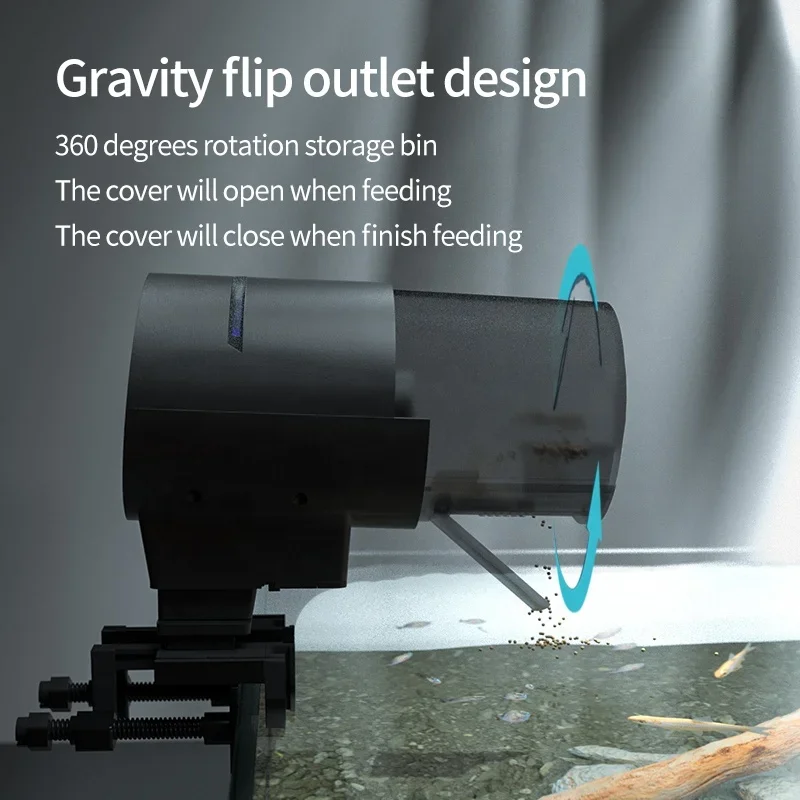 iLONDA New Wi-Fi Automatic Fis - Aquarium Fish Feeder recension och pris